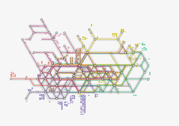 Six networks of points and lines are placed on top of each other, offset in a way where lines never hides another. The offset grid is visible underneath the networks. Labels describing the connections are roughly placed near the lines.