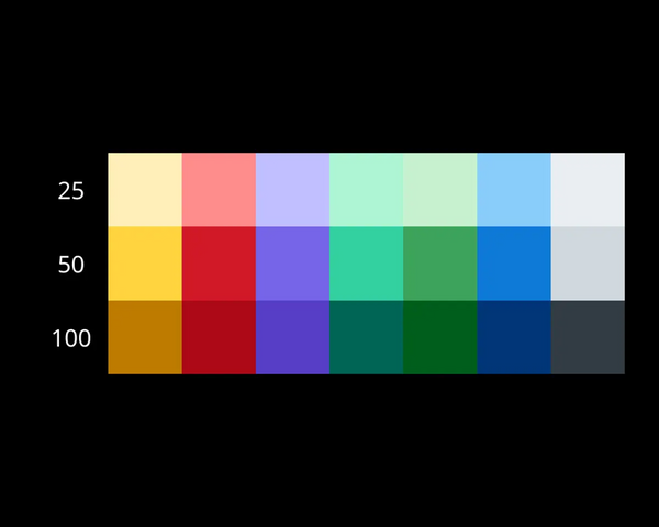 A palette of 7 tints of colour. Each tint has 3 shades. One light, one saturated, and one slightly dark.