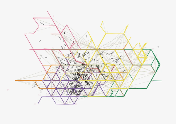 A multicoloured network aligned on a triangular grid is overlaid on top of the same unaligned network. 