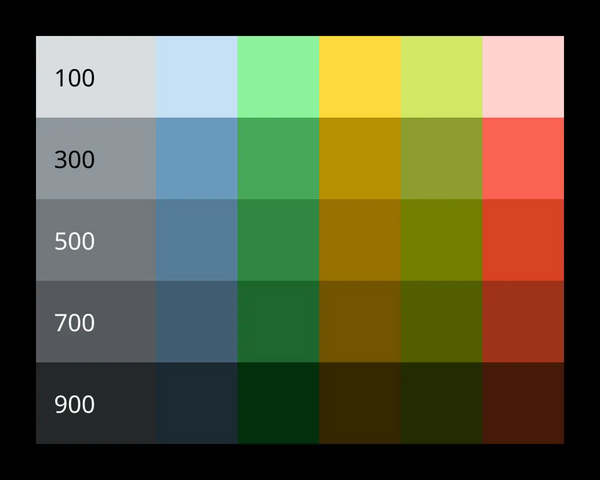 A palette of 6 tints of colour. Each tint has 5 shades while maximizing contrast between shades.