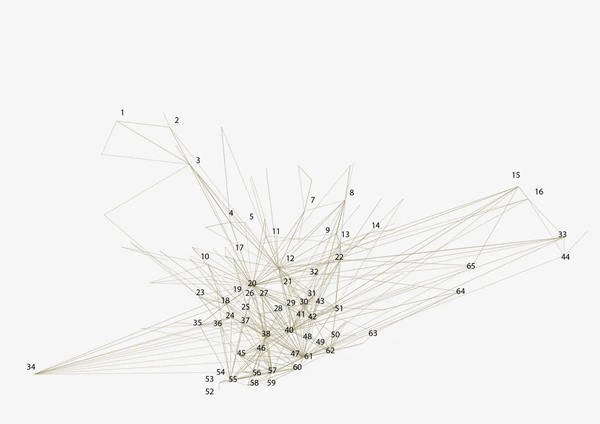 Raw data from a trotro bus network are outlined with yellow lines. Numbers from 1 to 65 mark the most dense nodes of activity. 