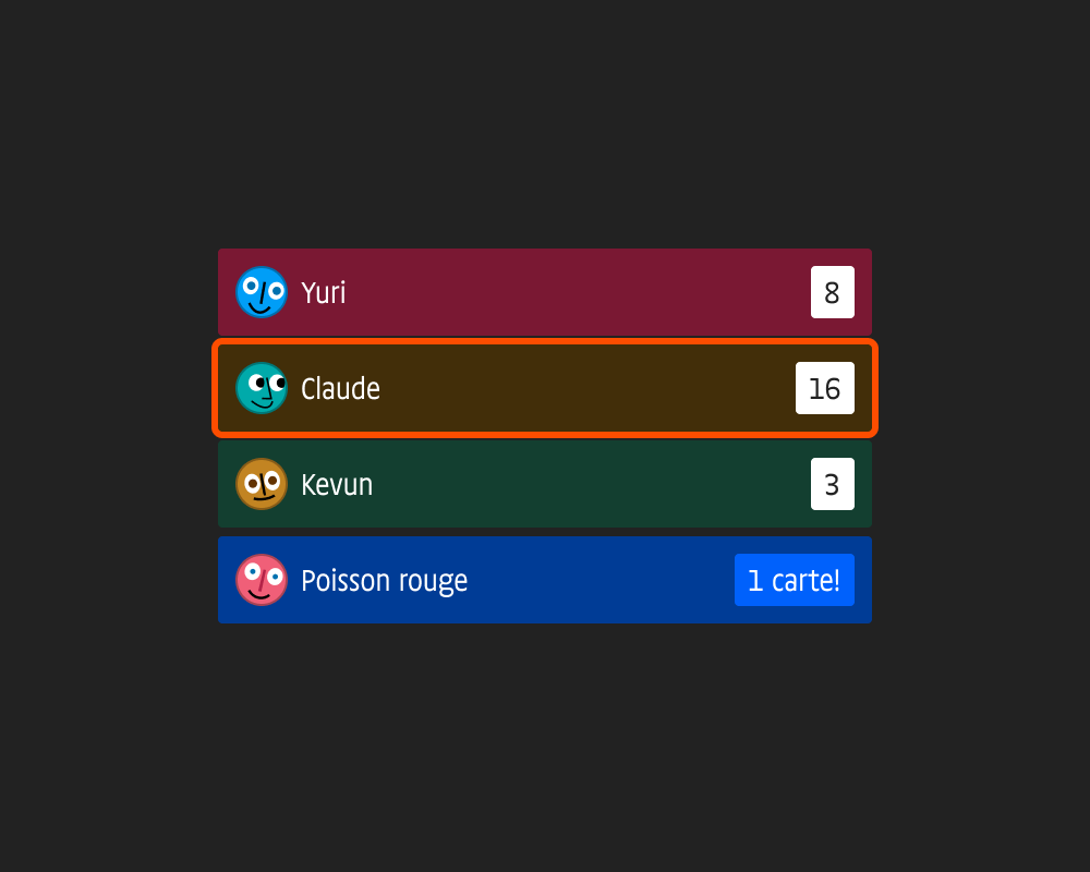 Une liste d'étiquettes de nom. Chaque étiquette est composé d'un avatar aléatoire d'un visage drôle, un nom, une couleur unique et de l'information contextuelle.